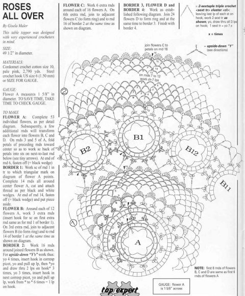 10 схем вязания круглых скатертей крючком