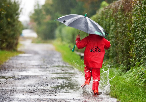 Загадки про дождь с ответами для детей