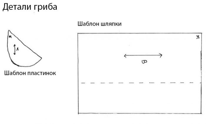 шаблон гриба